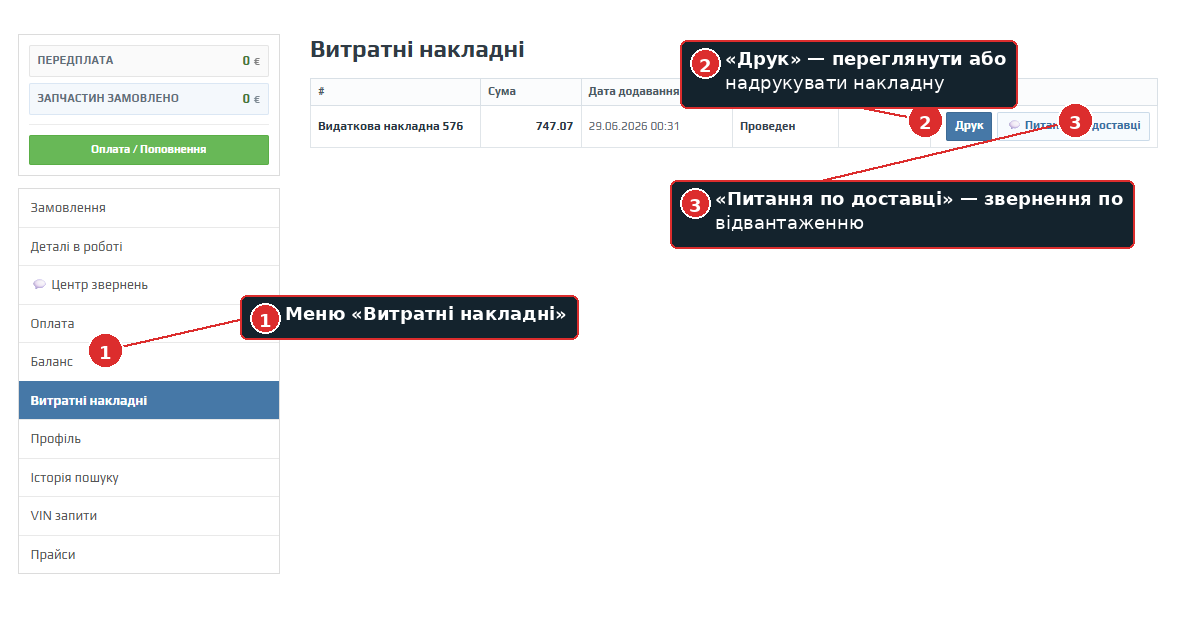 Питання по доставці та витратній накладній