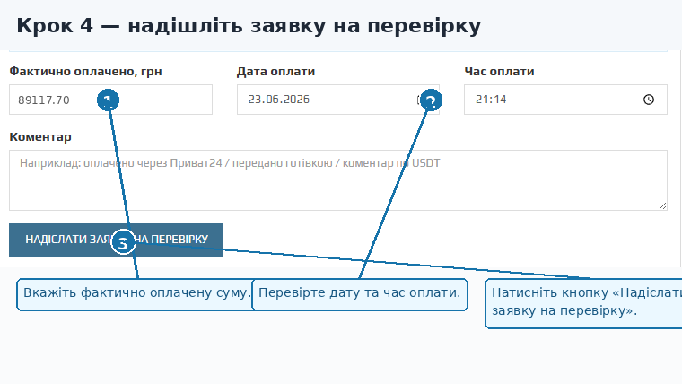 Надішліть заявку на перевірку
